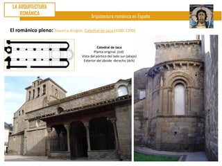 LA ARQUITECTURA
     ROMÁNICA
                                          Arquitectura románica en España

El románico pleno: Navarra-Aragón. Catedral de Jaca (1080-1290)


                                               Catedral de Jaca
                                            Planta original. (izd)
                                    Vista del pórtico del lado sur (abajo)
                                     Exterior del ábside derecho (dch)
 