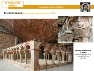 LA ARQUITECTURA
     ROMÁNICA
                                        Arquitectura románica en España

El románico pleno: Navarra-Aragón. San Juan de la Peña (1094)




                                                                          Monasterio de San Juan
                                                                                 de la Peña
                                                                          claustro. Y detalles de la
                                                                             decoración de los
                                                                                  capiteles
 