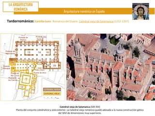 LA ARQUITECTURA
     ROMÁNICA
                                                   Arquitectura románica en España

Tardorrománico: Castilla-León. Románico del Duero. Catedral vieja de Salamanca (1152-1207)




                                                 Catedral vieja de Salamanca (SXII-XIII)
      Planta del conjunto catedralicio y vista exterior. La Catedral vieja románica quedó adosada a la nueva construcción gótica
                                                del SXVI de dimensiones muy superiores.
 