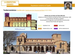 LA ARQUITECTURA
     ROMÁNICA
                                            Arquitectura románica en España

Tardorrománico: Castilla-León. Basílica de San Viicente de Ávila (1125-SXIII)

                                                                    Basílica de san Pedro de Ávila (SXII-XV)
                                                        Alzado en el que se indican las diversas fases constructivas (izd)
                                                                       y vista exterior del lado sur (abajo)
                                                           Comenzada en el segundo cuarto del SXII su construcción
                                                                       alcanza hasta finales del siglo XV.


                                                                 ROMÁNICO SXII                   GÓTICO SXIV

                                                                 PRIMER GÓTICO SXIII             GÓTICO ISABELINO SXV
 