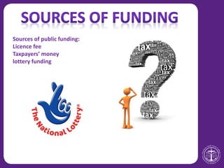 Sources of public funding:
Licence fee
Taxpayers’ money
lottery funding
 