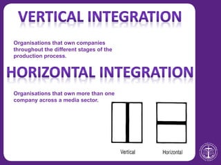Organisations that own companies
throughout the different stages of the
production process.
Organisations that own more than one
company across a media sector.
 