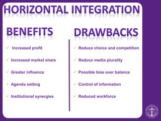  Increased profit
 Increased market share
 Greater influence
 Agenda setting
 Institutional synergies
 Reduce choice and competition
 Reduce media plurality
 Possible bias over balance
 Control of information
 Reduced workforce
 