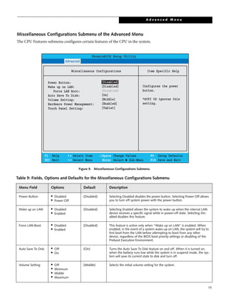 15
Miscellaneous Configurations Submenu of the Advanced Menu
The CPU Features submenu configures certain features of the CPU in the system.
Figure 9. Miscellaneous Configurations Submenu
Table 9: Fields, Options and Defaults for the Miscellaneous Configurations Submenu
Menu Field Options Default Description
Power Button: ■
Disabled
■
Power Off
[Disabled] Selecting Disabled disables the power button. Selecting Power Off allows
you to turn off system power with the power button.
Wake up on LAN: ■
Disabled
■
Enabled
[Disabled] Selecting Enabled allows the system to wake up when the internal LAN
device receives a specific signal while in power-off state. Selecting Dis-
abled disables this feature.
Force LAN Boot: ■
Disabled
■
Enabled
[Disabled] This feature is active only when “Wake up on LAN” is enabled. When
enabled, in the event of a system wake-up on LAN, the system will try to
first boot from the LAN before attempting to boot from any other
device, regardless of the BIOS boot priority settings or disabling of the
Preboot Execution Environment.
Auto Save To Disk: ■
Off
■
On
[On] Turns the Auto Save To Disk feature on and off. When it is turned on,
when the battery runs low while the system is in suspend mode, the sys-
tem will save its current state to disk and turn off.
Volume Setting: ■
Off
■
Minimum
■
Middle
■
Maximum
[Middle] Selects the initial volume setting for the system.
F1 Help
ESC Exit
Select Item
Select Menu
-/Space
Enter
F9 Setup Defaults
F10 Save and Exit
Change Values
Select Sub-Menu
▲
Main Advanced Security Power Savings Exit
Item Specific Help
Configures the power
button.
*ACPI OS ignores this
setting.
Miscellaneous Configurations
PhoenixBIOS Setup Utility
Power Button:
Wake up on LAN:
Force LAN Boot:
Auto Save To Disk:
Volume Setting:
Hardware Power Management:
Touch Panel Setting:
[Disabled]
[Disabled]
[Disabled]
[On]
[Middle]
[Enabled]
[Tablet]
A d v a n c e d M e n u
 