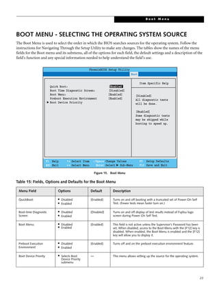 23
BOOT MENU - SELECTING THE OPERATING SYSTEM SOURCE
The Boot Menu is used to select the order in which the BIOS searches sources for the operating system. Follow the
instructions for Navigating Through the Setup Utility to make any changes. The tables show the names of the menu
fields for the Boot menu and its submenu, all of the options for each field, the default settings and a description of the
field's function and any special information needed to help understand the field's use.
Figure 15. Boot Menu
Table 15: Fields, Options and Defaults for the Boot Menu
Menu Field Options Default Description
QuickBoot: ■ Disabled
■ Enabled
[Enabled] Turns on and off booting with a truncated set of Power On Self
Test. (Fewer tests mean faster turn on.)
Boot-time Diagnostic
Screen:
■
Disabled
■
Enabled
[Disabled] Turns on and off display of test results instead of Fujitsu logo
screen during Power On Self Test.
Boot Menu: ■ Disabled
■
Enabled
[Enabled] This field is not active unless the Supervisor’s Password has been
set. When disabled, access to the Boot Menu with the [F12] key is
disabled. When enabled, the Boot Menu is enabled and the [F12]
key will allow you to display it.
Preboot Execution
Environment
■
Disabled
■
Enabled
[Enabled] Turns off and on the preboot execution environment feature.
Boot Device Priority ■
Selects Boot
Device Priority
submenu
— This menu allows setting up the source for the operating system.
PhoenixBIOS Setup Utility
F1 Help
ESC Exit
Select Item
Select Menu
Main Advanced Security Power Savings Boot
Item Specific Help
[Disabled]
All diagnostic tests
will be done.
[Enabled]
Some diagnostic tests
may be skipped while
booting to speed up.
▲
-/Space
Enter
F9 Setup Defaults
F10 Save and Exit
Change Values
Select Sub-Menu
▲
Quick Boot: [Enabled]
Boot Time Diagnostic Screen: [Disabled]
Boot Menu: [Enabled]
Preboot Execution Environment [Enabled]
Boot Device Priority
B o o t M e n u
 