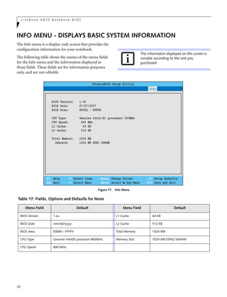 26
L i f e B o o k U 8 1 0 N o t e b o o k B I O S
INFO MENU - DISPLAYS BASIC SYSTEM INFORMATION
The Info menu is a display-only screen that provides the
configuration information for your notebook.
The following table shows the names of the menu fields
for the Info menu and the information displayed in
those fields. These fields are for information purposes
only, and are not editable.
Figure 17. Info Menu
The information displayed on this screen is
variable according to the unit you
purchased.
Table 17: Fields, Options and Defaults for None
Menu Field Default Menu Field Default
BIOS Version: 1.xx L1 Cache: 64 KB
BIOS Date: mm/dd/yyyy L2 Cache: 512 KB
BIOS Area: E000h – FFFFh Total Memory: 1024 MB
CPU Type: Geunine Intel(R) processor 800MHz Memory Slot: 1024 MB DDR2 SDRAM
CPU Speed: 800 MHz
PhoenixBIOS Setup Utility
F1 Help
ESC Exit
Select Item
Select Menu
-/Space Change Values
Enter Select Sub-Menu
F9 Setup Defaults
F10 Save and Exit
Main Advanced Security Power Savings Boot Info
BIOS Version: 1.05
BIOS Date: 07/27/2007
BIOS Area: E000h - FFFFh
CPU Type: Genuine Intel(R) processor 800MHz
CPU Speed: 800 MHz
L1 Cache: 64 KB
L2 Cache: 512 KB
Total Memory: 1024 MB
Onboard: 1024 MB DDR2 SDRAM
▲
 