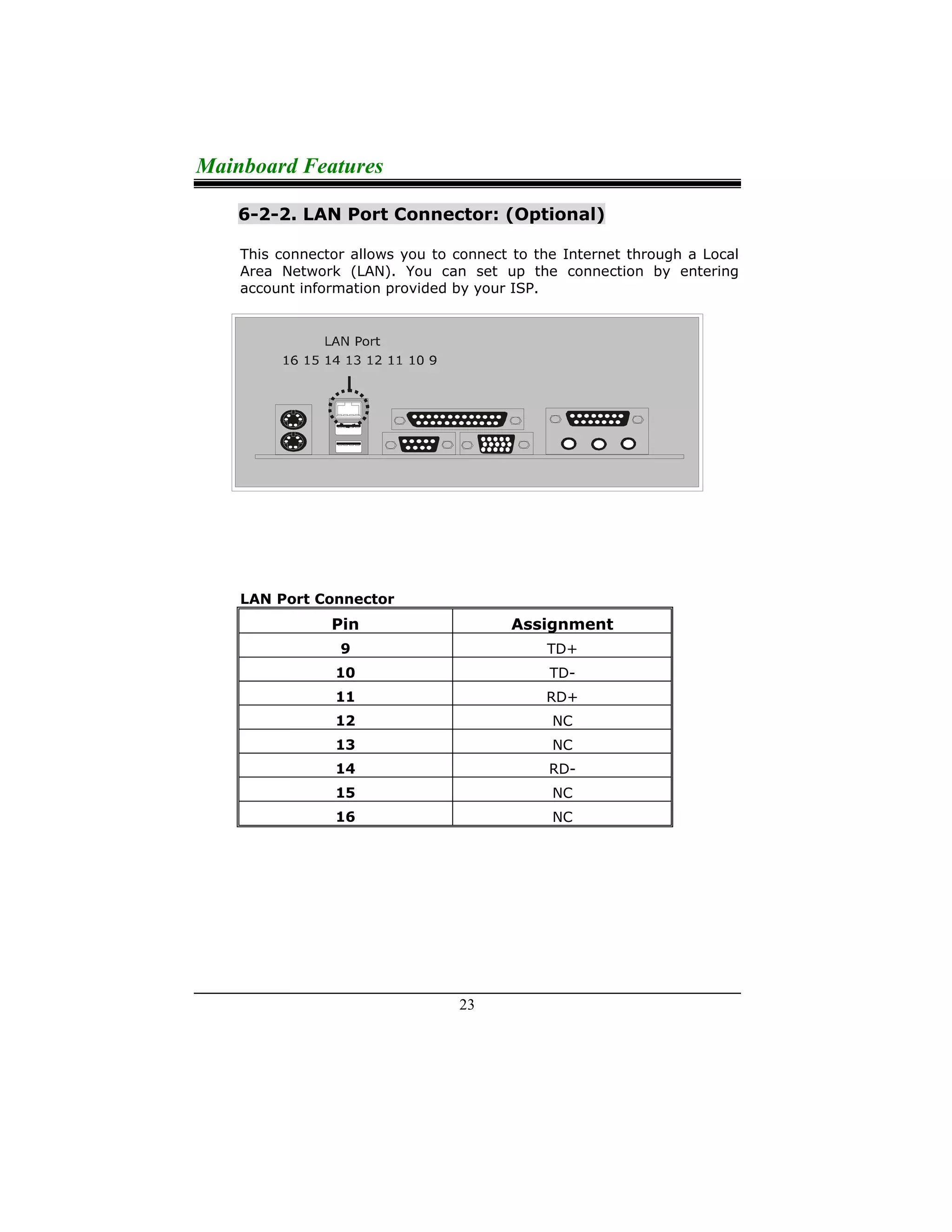 1.Chipset – VIA VT8751 (P4M266), VT8233/A.
    2.Chipset – Winbond W83697HF.
    3.Chipset – LAN Chip Realtek RTL 8100/B (Optional).


    
    1.Supports 100MHz or 133MHz SDR SDRAM devices.
    2.Supports 64Mb, 128Mb, 256Mb and 512Mb technologies for x8 and 16 devices.
    3.Max of 2 Double-Sided DIMMs (4 rows populated) with PC100 / PC133 (with or
      without ECC).
    4.The largest memory capacity is 2 GB.




                                          
 