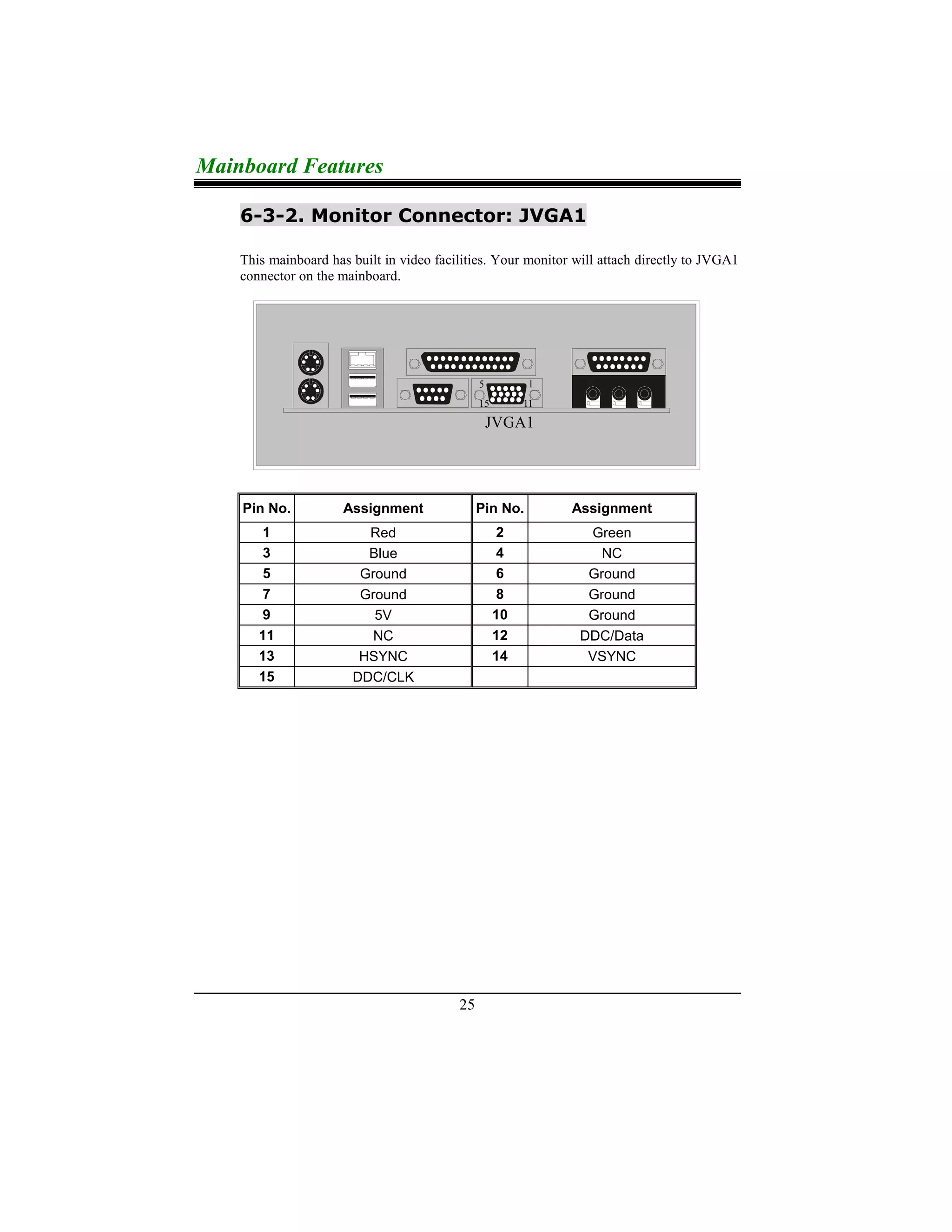 1.Integrated Fast Ethernet MAC, Physical chip and transceiver in one chip.
 2.10 Mb / s and 100 Mb / s operation.
 3.PCI local bus single-chip Fast Ethernet controller.
    Compliant to PCI Revision 2.2
    Supports ACPI, PCI power management
 4.Compliant to PC99 standard.
 5.Supports Wake-On-LAN function and remote wake-up (Magic Packet*, LinkChg
                   ®
    and Microsoft wake-up frame)
 6.Uses 93C46 (64*16-bit EEPROM) to store resource configuration, ID parameter,
    and VPD data.
 7.Supports LED pins for various network activity indications.
 8.Half/ Full duplex capability.


 
	
 Motherboard is equipped with a memory controller providing shadow RAM and
 support for ROM BIOS.
             
  !


 1.Supports Award BIOS ™ power management functionality.
 2.Has a power down timer from 1 to 15 minutes.
 3.Wakes from power saving sleep mode with any keyboard or mouse activity.
             
 #
 