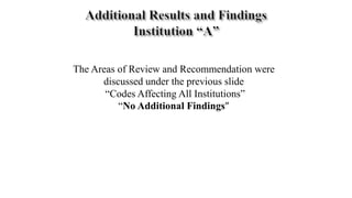 The Areas of Review and Recommendation were
discussed under the previous slide
“Codes Affecting All Institutions”
“No Additional Findings”
 