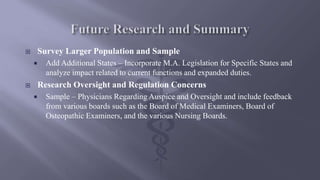  Survey Larger Population and Sample
 Add Additional States – Incorporate M.A. Legislation for Specific States and
analyze impact related to current functions and expanded duties.
 Research Oversight and Regulation Concerns
 Sample – Physicians Regarding Auspice and Oversight and include feedback
from various boards such as the Board of Medical Examiners, Board of
Osteopathic Examiners, and the various Nursing Boards.
 