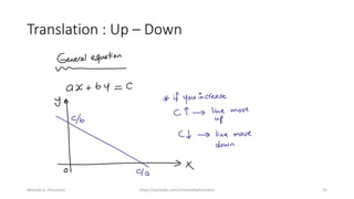 Translation : Up – Down
Mostafa A. Elhosseini https://youtube.com/c/mostafaelhosseini 25
 
