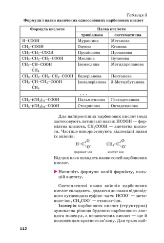 112
Таблиця 3
Формули і назви насичених одноосн¼вних карбонових кислот
Для найпростіших карбонових кислот іноді
застосовують латинські назви: НСООН — фор
міатна кислота, СН3СООН — ацетатна кисло
та. Частіше використовують відповідні назви
їх аніонів:
форміат іон ацетат іон
Від цих назв походять назви солей карбонових
кислот.
Напишіть формули калій форміату, каль
цій ацетату.
Систематичні назви аніонів карбонових
кислот складають, додаючи до назви відповід
ного вуглеводню суфікс оат: НСОО–
— мета
ноат іон, СН3СОО–
— етаноат іон.
Ізомерія карбонових кислот (структурна)
зумовлена різною будовою карбонового лан
цюга молекул, а ненасичених кислот — ще й
положенням кратного зв’язку. Для трьох най
 
