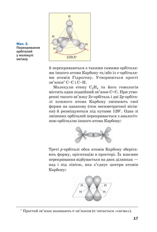 17
Мал. 3.
Перекривання
орбіталей
у молекулі
метану
1
Простий зв’язок називають σ зв’язком (σ читається «сигма»).
й перекриваються з такими самими орбіталя
ми іншого атома Карбону та/або із s орбіталя
ми атомів Гідрогену. Утворюються прості
зв’язки1
С–С і С–Н.
Молекули етену С2Н4 та його гомологів
містять один подвійний зв’язок С=С. При утво
ренні такого зв’язку 2s орбіталь і дві 2р орбіта
лі кожного атома Карбону змінюють свої
форми на однакову (теж несиметричної вісім
ки) й розміщуються під кутами 120°. Одна зі
змінених орбіталей перекривається з аналогіч
ною орбіталлю іншого атома Карбону:
H
H
H
H
C
109,5°
C C
Треті р орбіталі обох атомів Карбону зберіга
ють форму, орієнтацію в просторі. Їх взаємне
перекривання відбувається на двох ділянках —
над і під лінією, яка з’єднує центри атомів
Карбону:
C C
H
H
H
H
 