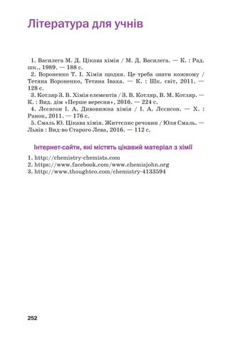 Література для учнів
1. Василега М. Д. Цікава хімія / М. Д. Василега. — К. : Рад.
шк., 1989. — 188 с.
2. Вороненко Т. І. Хімія щодня. Це треба знати кожному /
Тетяна Вороненко, Тетяна Іваха. — К. : Шк. світ, 2011. —
128 с.
3. Котляр З. В. Хімія елементів / З. В. Котляр, В. М. Котляр. —
К. : Вид. дім «Перше вересня», 2016. — 224 с.
4. Лєєнсон І. А. Дивовижна хімія / І. А. Лєєнсон. — Х. :
Ранок, 2011. — 176 с.
5. Смаль Ю. Цікава хімія. Життєпис речовин / Юля Смаль. —
Львів : Вид во Старого Лева, 2016. — 112 с.
Інтернет сайти, які містять цікавий матеріал з хімії
1. http://chemistry chemists.com
2. https://www.facebook.com/www.chemisjohn.org
3. http://www.thoughtco.com/chemistry 4133594
252
 