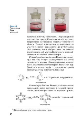 64
1
З йодом бензен реагує за особливих умов.
Мал. 18.
Розчинення
йоду
в бензені
⇒
достатню хімічну пасивність. Характерними
для сполуки є реакції заміщення, під час яких
зберігається електронна система бензенового
кільця. Реакції приєднання й окиснення за
участю бензену призводять до руйнування
цієї системи; вони відбуваються за високої
температури, дії ультрафіолетового випромі
нювання, наявності каталізаторів.
Реакції заміщення. Атоми Гідрогену в моле
кулі бензену можуть заміщуватись на атоми
галогенів. Із хлором і бромом сполука взаємо
діє за наявності каталізаторів1
. Найлегше від
бувається перша стадія — заміщення одного
атома Гідрогену в молекулі бензену:
хлоробензен
Реакції приєднання. Бензен, як і ненасичені
вуглеводні, може вступати в реакції приєд
нання. Вони відбуваються за жорстких умов:
циклогексан
I2 C6H6
 
