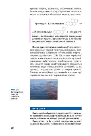 72
вуванні нафти, пального, спалюванні сміття.
Бензен подразнює шкіру, спричиняє негативні
зміни у складі крові, вражає нервову систему.
Вуглеводні 1,2 бензопірен та
1,2 бензантрацен є канцероге
нами — речовинами, що сприяють виникненню
злоякісних пухлин. Вони містяться в тютюново
му димі, кам’яновугільній смолі, асфальті.
Вплив вуглеводнів на довкілля. У моря й оке
ани внаслідок аварій танкерів, руйнувань наф
товидобувних платформ потрапляють нафта і
нафтопродукти (мал. 23). Це завдає серйозної
шкоди живим організмам, що мешкають у воді,
спричиняє забруднення прибережних терито
рій. Розлиті нафту і нафтопродукти збирають з
поверхні води спеціальними засобами, а на
суходолі видаляють разом із шаром ґрунту.
Викиди газоподібних вуглеводнів в атмосферу
сприяють посиленню парникового ефекту.
Мал. 23.
Забруднення
нафтою
поверхні
океану
ВИСНОВКИ
Вуглеводні добувають із природного і супутньо
го нафтового газів, нафти, вугілля. Із цією метою
також здійснюють хімічні реакції різного типу.
Вуглеводні та їх суміші становлять основу
палива і пального, є сировиною для виробницт
 