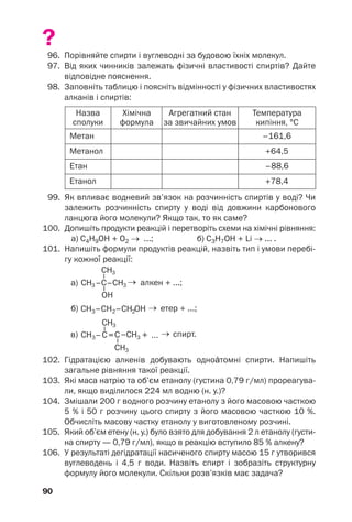 90
?
96. Порівняйте спирти і вуглеводні за будовою їхніх молекул.
97. Від яких чинників залежать фізичні властивості спиртів? Дайте
відповідне пояснення.
98. Заповніть таблицю і поясніть відмінності у фізичних властивостях
алканів і спиртів:
Назва
сполуки
Метан
Метанол
Етан
Етанол
–161,6
+64,5
–88,6
+78,4
Хімічна
формула
Агрегатний стан
за звичайних умов
Температура
кипіння, °С
99. Як впливає водневий зв’язок на розчинність спиртів у воді? Чи
залежить розчинність спирту у воді від довжини карбонового
ланцюга його молекули? Якщо так, то як саме?
100. Допишіть продукти реакцій і перетворіть схеми на хімічні рівняння:
а) С4Н9ОН + О2 → ...; б) С3Н7ОН + Li → ... .
101. Напишіть формули продуктів реакцій, назвіть тип і умови перебі
гу кожної реакції:
алкен + ...;
етер + ...;
спирт.
102. Гідратацією алкенів добувають одноŽтомні спирти. Напишіть
загальне рівняння такої реакції.
103. Які маса натрію та об’єм етанолу (густина 0,79 г/мл) прореагува
ли, якщо виділилося 224 мл водню (н. у.)?
104. Змішали 200 г водного розчину етанолу з його масовою часткою
5 % і 50 г розчину цього спирту з його масовою часткою 10 %.
Обчисліть масову частку етанолу у виготовленому розчині.
105. Який об’єм етену (н. у.) було взято для добування 2 л етанолу (густи
на спирту — 0,79 г/мл), якщо в реакцію вступило 85 % алкену?
106. У результаті дегідратації насиченого спирту масою 15 г утворився
вуглеводень і 4,5 г води. Назвіть спирт і зобразіть структурну
формулу його молекули. Скільки розв’язків має задача?
 