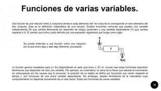 Funciones de varias_variables-_entrega