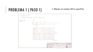 PROBLEMA 1 ( PASO 1) 1.-Dibujar en montea 2D la superficie
 