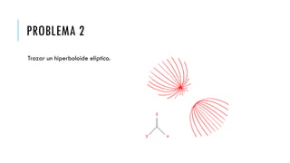PROBLEMA 2
Trazar un hiperboloide elíptico.
 