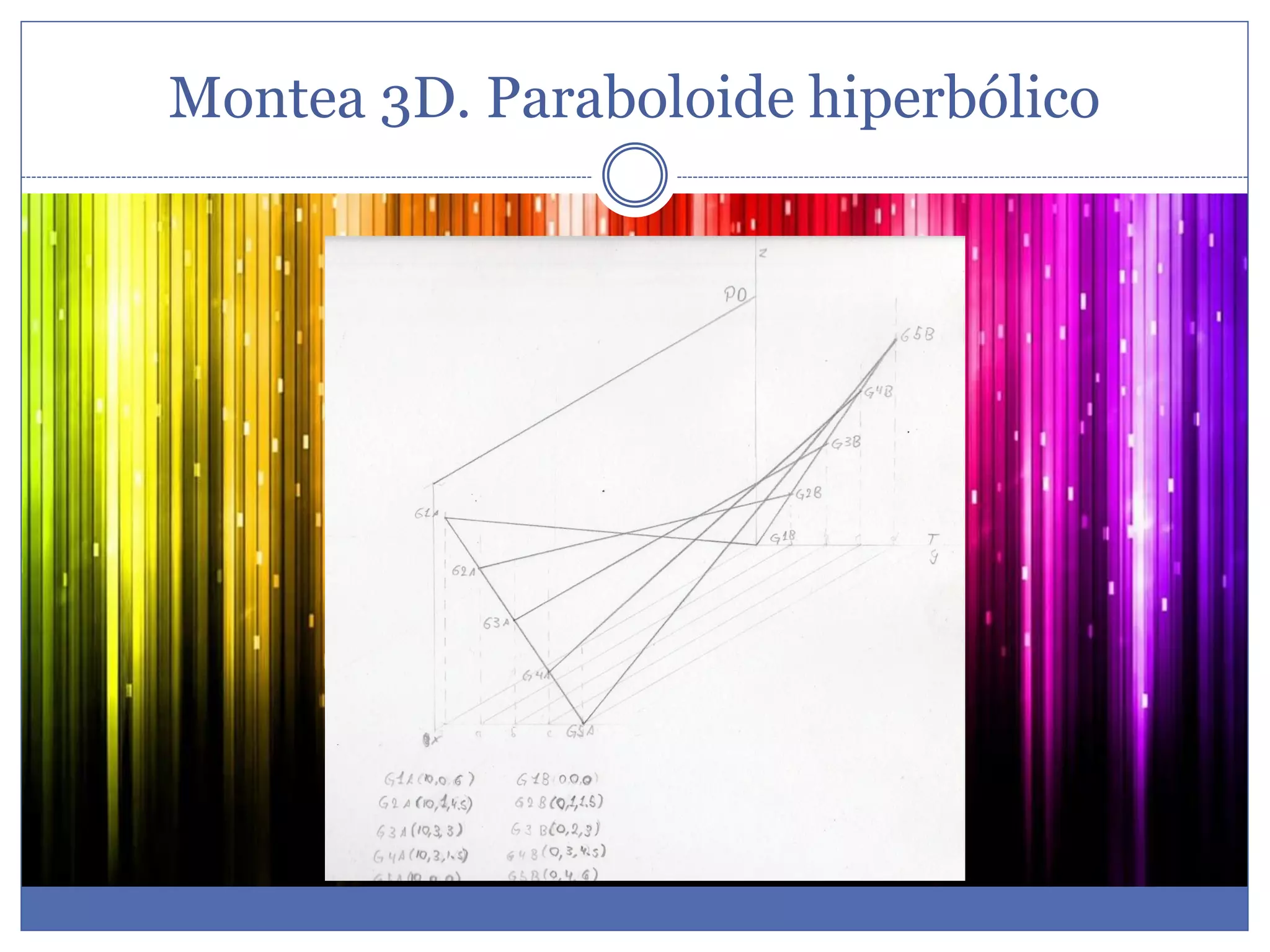 U8,t2,aa1 paraboloide hiperboloico ivan_castillo | PDF