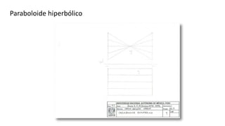Paraboloide hiperbólico