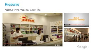 Riešenie
Video inzercia na Youtube
 