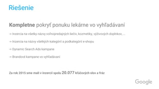 Riešenie
Kompletne pokryť ponuku lekárne vo vyhľadávaní
-> Inzercia na všetky názvy voľnopredajných liečiv, kozmetiky, výživových doplnkov, …
-> Inzercia na názvy všetkých kategórií a podkategórií e-shopu
-> Dynamic Search Ads kampane
-> Brandové kampane vo vyhľadávaní
Za rok 2015 sme mali v inzercií spolu 20.077 kľúčových slov a fráz
 