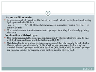 11/05/14 
13 
Action on dilute acids: 
 Acids contains hydrogen ions H+. Metal can transfer electrons to these ions forming 
hydrogen and metallic ions. 
Zn + 2H+ _____Zn2++ H2 Metals below hydrogen in reactivity series. (e.g. Cu, Hg) 
can not do this. 
 Non metals can not transfer electrons to hydrogen ions, they form ions by gaining 
electrons. 
Combination with hydrogen: 
 Non metal can reach the noble gas configuration by sharing electrons they do this 
with hydrogen and form stable hydrides, e.g. H2S, NH3 
 Metals tend to loose and not to share electrons and therefore rarely form hydrides. 
The very electropositive metals (K, Na, Ca) lose electron so easily that they can 
transfer them to hydrogen and forms hydrides (KH, NaH, CaH2). In these hydrogen 
is a negative ion. i.e. form anode when molten hydride electrolyzed. 
 