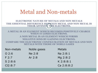 Metal and Non-metals 
ELECTRONIC NATURE OF METALS AND NON METALS 
THE ESSENTIAL DIFFERENCE BETWEEN METAL AND NON METAL IS 
THEIR AFFINITY FOR ELECTRONS. 
A METAL IS AN ELEMENT WHICH BECOMES POSITIVELY CHARGE 
WHEN IT LOSES ELECTRONS. 
A NON METAL IS AN ELEMENT WHICH FORMS 
NEGATIVE IONS BY GAINING ELECTRONS. 
COMPARE THE ELECTRONIC CONFIGURATION OF METALS AND NON 
METALS WITH THOSE OF NOBLE GASES 
Non-metals Noble gases Metals 
O 2:6 
Ne 2:8 
F 2:7 
Ar 2:8 
S 2:8:6 
Cl2:8:7 
Na 2:8:1 
Mg 2:8:2 
K 2:8:8:1 
Ca 2:8:8:2 
 