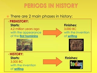  There are 2 main phases in history:
› PREHISTORY:
Starts: Finishes:
4,2 million years ago 3.000 BC
with the appearance with the invention
of the first hominins of writing
› HISTORY:
Starts: Finishes:
3.000 BC
with the invention
of writing
 