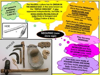 The Neolithic culture has its ORIGIN IN
THE MIDDLE EAST, in the area known as
the “FERTILE CRESCENT”. It also
appeared independently, but later, in
areas nearby the big rivers of
India (Indo & Ganges) and
China (Yellow & Blue)
NEOLITHIC (new
stone age)
HOE
MORTAR
 