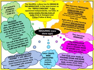 The Neolithic culture has its ORIGIN IN
THE MIDDLE EAST, in the area known as
the “FERTILE CRESCENT”. It also
appeared independently, but later, in
areas nearby the big rivers of
India (Indo & Ganges) and
China (Yellow & Blue)
Other CRAFTS
WERE
DEVELOPED:
pottery,
baskets,
textiles…
NEOLITHIC (new
stone age)
 