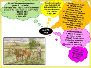 3nd and last period in prehistory
(4,000 BC – 3,000 BC)
Subdivided into 3 stages, which didn’t took
place at the same moment everywhere:
 COPPER AGE
 BRONZE AGE
 IRON AGE
Metalworking also
had its ORIGIN IN
THE MIDDLE EAST, in
the area known as
the “FERTILE
CRESCENT”.
METAL
AGE
 