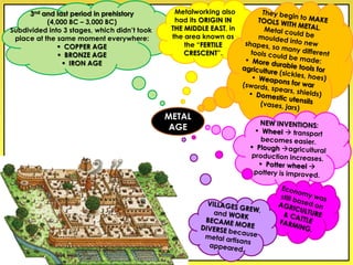 3nd and last period in prehistory
(4,000 BC – 3,000 BC)
Subdivided into 3 stages, which didn’t took
place at the same moment everywhere:
 COPPER AGE
 BRONZE AGE
 IRON AGE
Metalworking also
had its ORIGIN IN
THE MIDDLE EAST, in
the area known as
the “FERTILE
CRESCENT”.
METAL
AGE
 