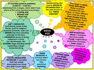 3nd and last period in prehistory
(4,000 BC – 3,000 BC)
Subdivided into 3 stages, which didn’t took
place at the same moment everywhere:
 COPPER AGE
 BRONZE AGE
 IRON AGE
Metalworking also
had its ORIGIN IN
THE MIDDLE EAST, in
the area known as
the “FERTILE
CRESCENT”.
TRADE
DEVELOPS 
but they didn’t
use money.
They
practiced
bartering.
SOCIAL INEQUALITIES
INCREASED  societies
that had metals
dominated over those
that didn’t (wars start).
ART  MEGALITHS:
monuments made of big
Stones, built for religious
purposes (funerals, solar cult…):
 MENHIR: big stone standing
vertically on the floor.
 CROMLECH: group of stones
ordered in a circle
(ex: Stonehenge, UK)
 DOLMEN: large standing stones
supporting a larger
horizontal stone.
METAL
AGE
 