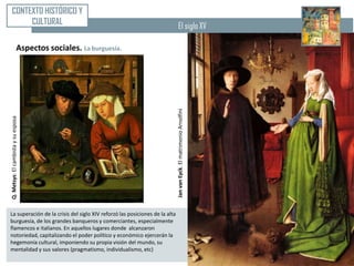CONTEXTO HISTÓRICO Y
        CULTURAL                                                                 El siglo XV

                          Aspectos sociales. La burguesía.




                                                                             Jan van Eyck. El matrimonio Arnolfini
Q. Metsys: El cambista y su esposa




La superación de la crisis del siglo XIV reforzó las posiciones de la alta
burguesía, de los grandes banqueros y comerciantes, especialmente
flamencos e italianos. En aquellos lugares donde alcanzaron
notoriedad, capitalizando el poder político y económico ejercerán la
hegemonía cultural, imponiendo su propia visión del mundo, su
mentalidad y sus valores (pragmatismo, individualismo, etc)
 