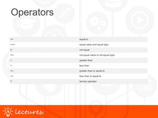 www.uniface.comlectures.
Operators
== equal to
=== equal value and equal type
!= not equal
!== not equal value or not equal type
> greater than
< less than
>= greater than or equal to
<= less than or equal to
? ternary operator
 