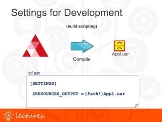 www.uniface.comlectures.
$RESOURCES_OUTPUT =
(build scripting)
idf.asn
[SETTINGS]
{Path}Appl.uar
Appl.uar
Compile
Settings for Development
 