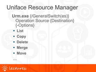 www.uniface.comlectures.
Uniface Resource Manager
Urm.exe {/GeneralSwitch(es)}
Operation Source {Destination}
{-Options}
 List
 Copy
 Delete
 Merge
 Move
…
 