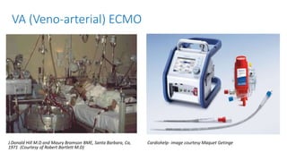 RVADs/LVADs and all things mechanical by Dr Jayshree Lavana | PPTX