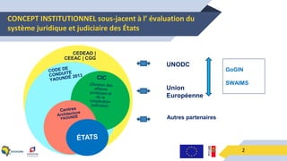CONCEPT INSTITUTIONNEL sous-jacent à l’ évaluation du
système juridique et judiciaire des États
2
CEDEAO |
CEEAC | CGG
UNODC
Union
Européenne
Autres partenaires
GoGIN
SWAIMS
 