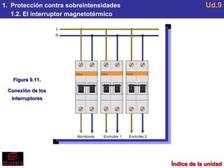 Índice de la unidad Protección contra sobreintensidades 1.2. El interruptor magnetotérmico Ud.9 Figura 9.11. Conexión de los interruptores 