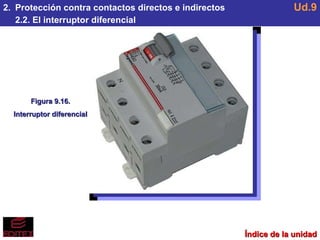 Índice de la unidad 2.  Protección contra contactos directos e indirectos 2.2. El interruptor diferencial Ud.9 Figura 9.16. Interruptor diferencial 