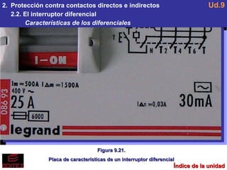 Figura 9.21. Placa de características de un interruptor diferencial Índice de la unidad 2.  Protección contra contactos directos e indirectos 2.2. El interruptor diferencial Características de los diferenciales Ud.9 