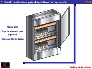 Índice de la unidad 3.  Cuadros eléctricos para dispositivos de protección Ud.9 Figura 9.22. Caja de abonado para superficie (Cortesía Merlin Gerin) 
