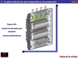 Índice de la unidad 3.  Cuadros eléctricos para dispositivos de protección Ud.9 Figura 9.23. Cuadro de abonado para empotrar (Cortesía MerlinGerin) 