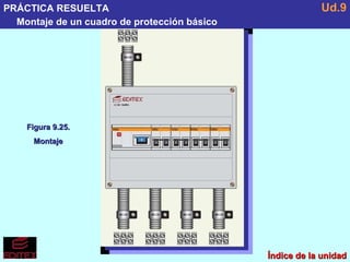 Índice de la unidad PRÁCTICA RESUELTA Montaje de un cuadro de protección básico Ud.9 Figura 9.25. Montaje 
