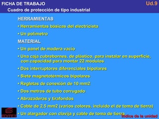 Índice de la unidad FICHA DE TRABAJO Cuadro de protección de tipo industrial Ud.9 HERRAMIENTAS •  Herramientas básicas del electricista •  Un polímetro MATERIAL •  Un panel de madera vacío •  Una caja cubrebornes, de plástico, para instalar en superficie, con capacidad para montar 22 módulos •  Dos interruptores diferenciales bipolares •  Siete magnetotérmicos bipolares •  Regletas de conexión de 10 mm2 •  Dos metros de tubo corrugado •  Abrazaderas y tirafondos •  Cable de 2,5 mm2 (varios colores, incluido el de toma de tierra) •  Un alargador con clavija y cable de toma de tierra 