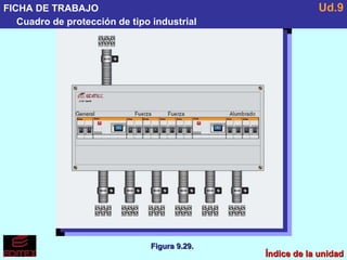 Índice de la unidad FICHA DE TRABAJO Cuadro de protección de tipo industrial Ud.9 Figura 9.29. 